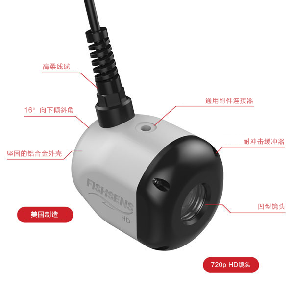 环境气象|空气质量|海洋环境|水质水文|植物生态